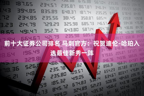 前十大证券公司排名 马刺官方：祝贺迪伦-哈珀入选最佳新秀一阵